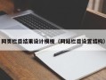 江阴网页栏目结果设计模板（网站栏目设置结构）