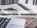 江阴有趣网站制作流程设计（有创意的网站设计）